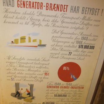 Fra 1940 til 1947 brugte man generator-gas til biltransport